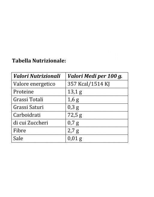 PENNE CLASSICHE PASTA MARTELLI 1 KG