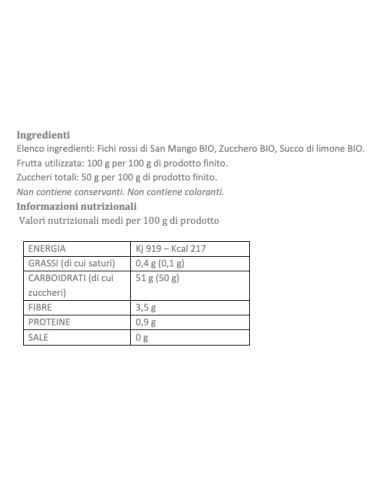 Confettura extra Pomodoro Ciliegino...